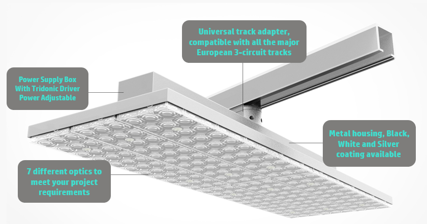 Cyanlite TRITA LED track lighting - track panel